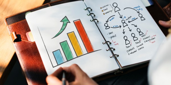 plan for en mindre virksomhed