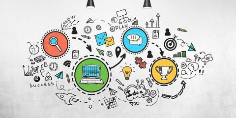 CapitalBox forretningsplan